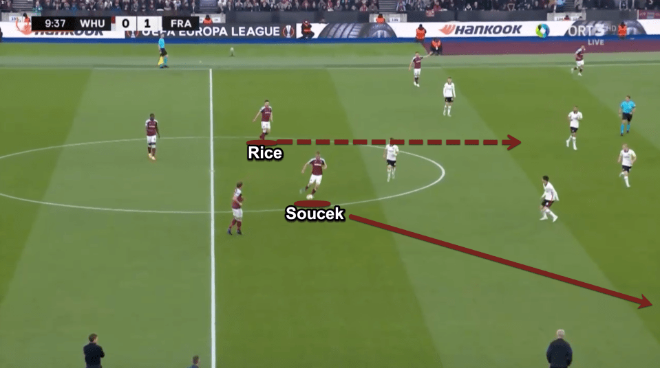 This is a fairly common situation that we see from West Ham with both Soucek and Rice deep as they play forward. Look out for one of the two to make runs through the centre when the ball is played out in the wide areas