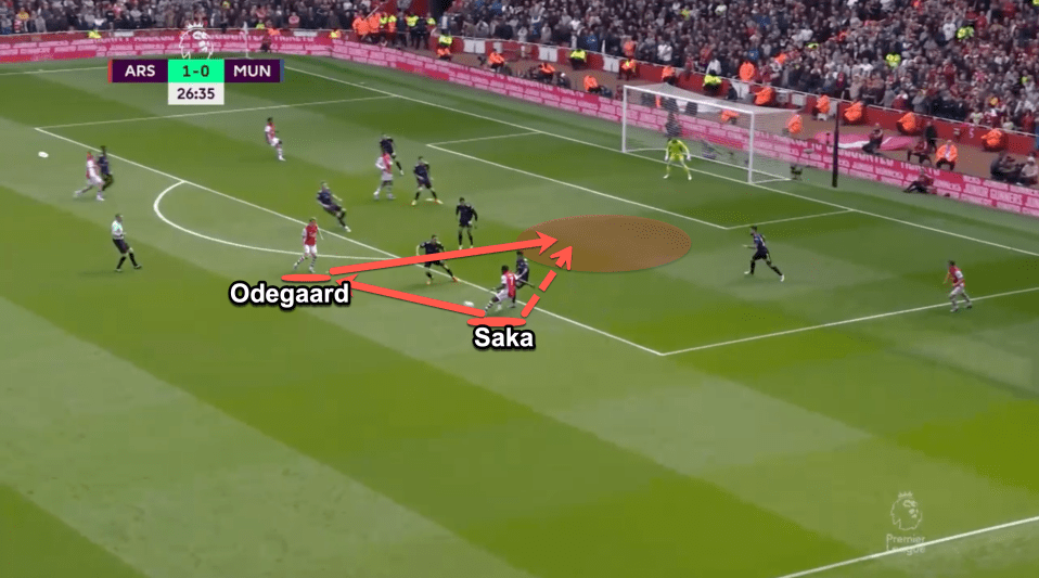 Saka and Odegaard combine around the penalty area to play through a tight defensive block