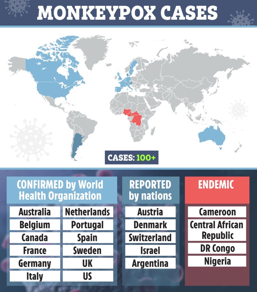 Where cases of monkeypox have been confirmed and reported. The disease is endemic in parts of Africa