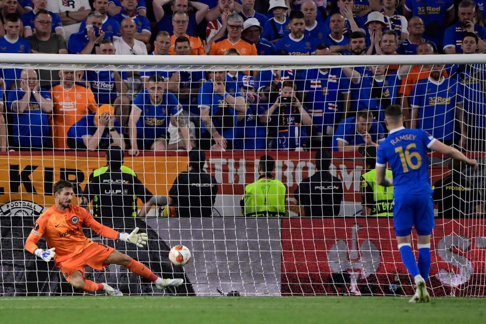 Aaron Ramsey had his spot-kick saved by Kevin Trapp as the Gers lost in a shootout