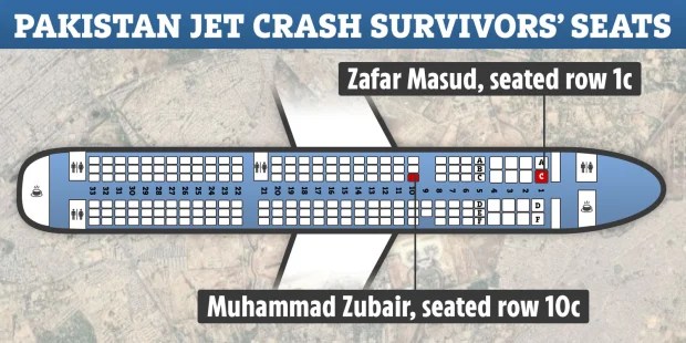 Zafar Masud changed his seat from a window seat to an aisle seat in a twist of fate