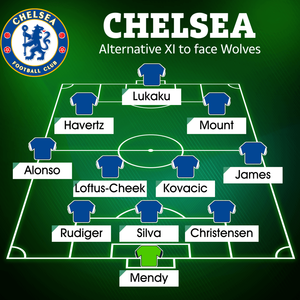 An alternative Chelsea XI to face Wolves with Romelu Lukaku starting