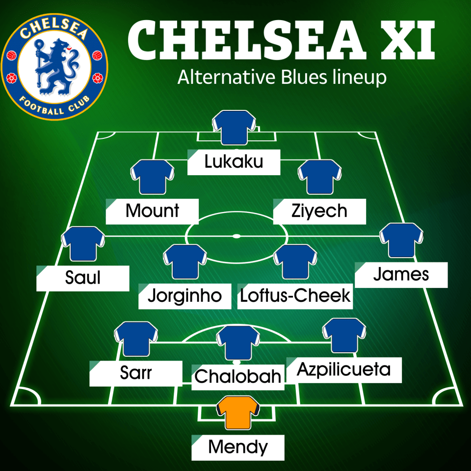 Alternatively, Loftus-Cheek, Saul and Sarr could be handed minutes