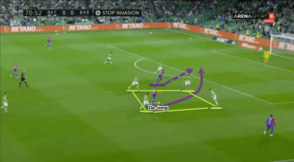 De Jong is an elite ball carrier and when he drives at the opposition he will force multiple defenders to move towards him which creates space for teammates.