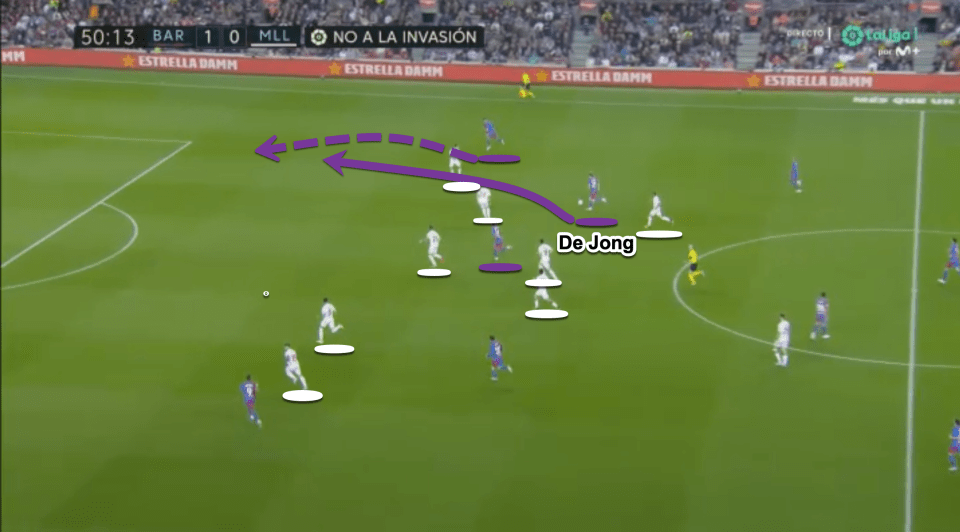 When De Jong drives forward in the midfield his passing ability is top level. He is capable of threading balls through the defensive line and finding ways to create goal-scoring opportunities for his team