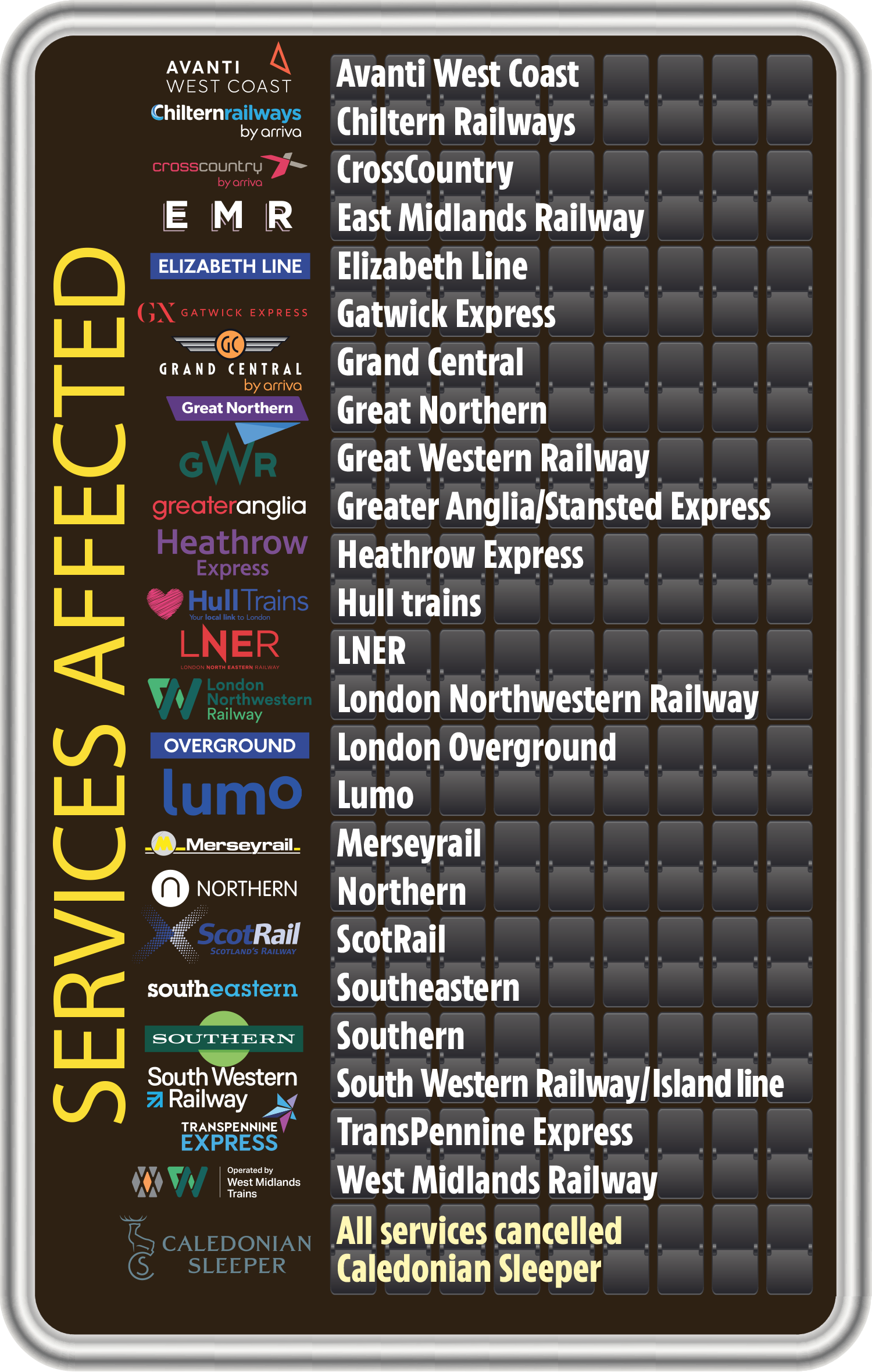 Services affected by the strikes