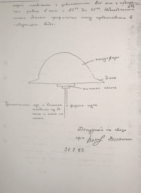 KGB documents showing a sketch of a saucer shape firing a beam'