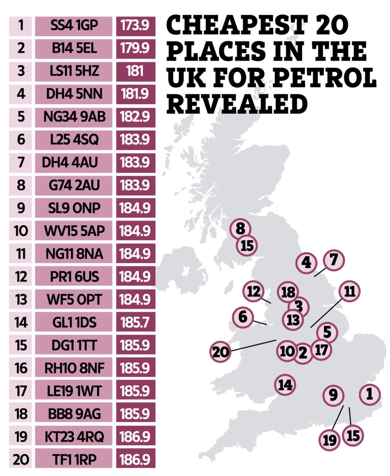 You could save 17p compared with the national average at the cheapest location