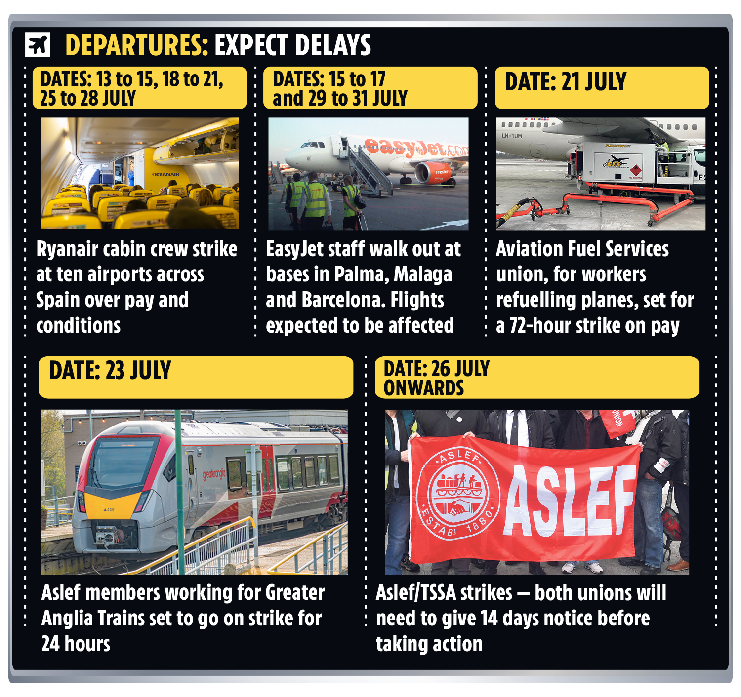 Brits face travel chaos this summer