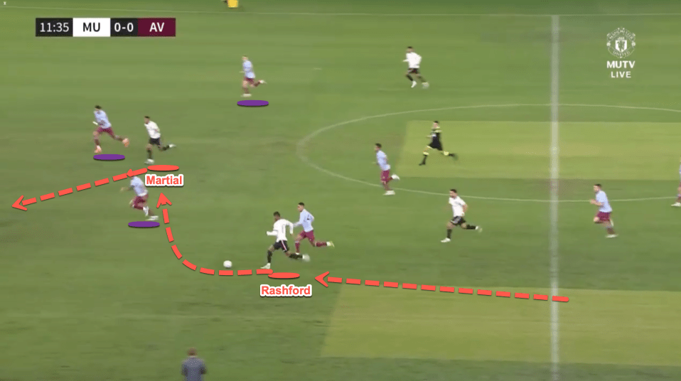 Marcus Rashford attack, and Anthony Martial makes a dynamic diagonal run between opposition defenders. This run empties the central space and allows Rashford the opportunity to cut inside to attack towards the goal.