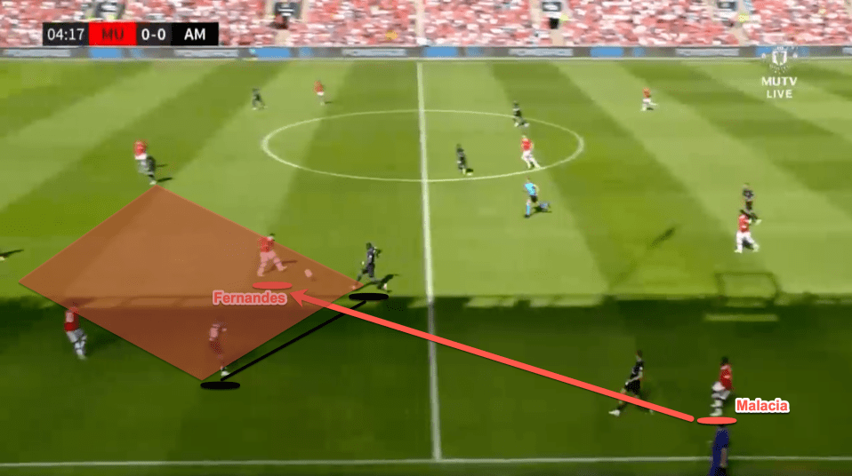 With Tyrell Malacia in possession at left-back position, Bruno Fernandes drops off in the midfield to separate from his marker and take up a position in a large pocket of space.