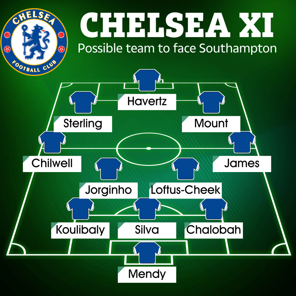 Chelsea face Southampton on Tuesday