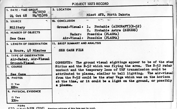 Project Blue Book dismissed the bizarre encounter after their investigation