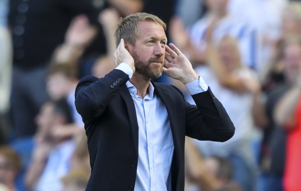 Graham Potter has reached the top using a Masters degree in Emotional Intelligence