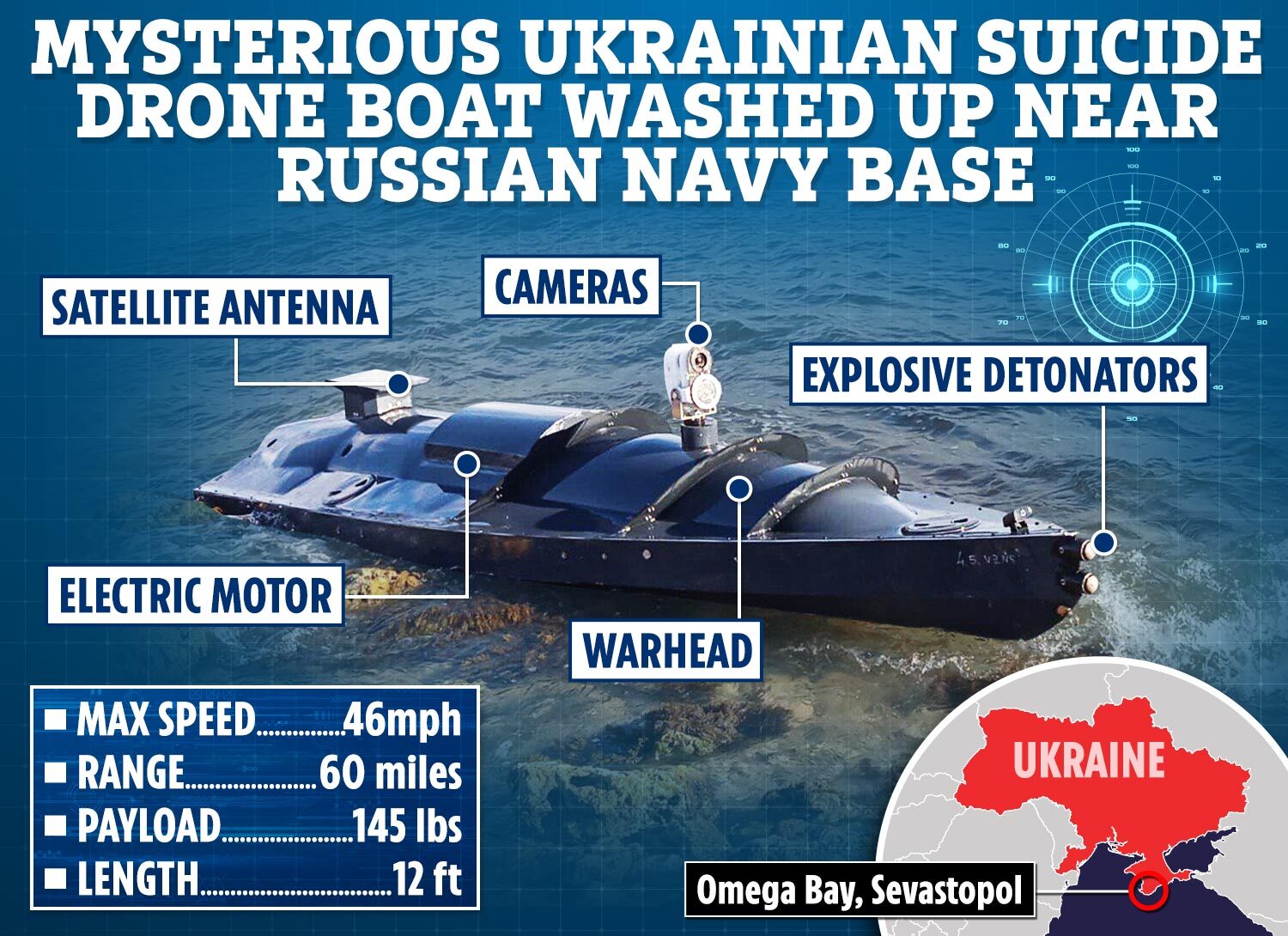 In September of last year, what appeared to be a Ukrainian marine drone washed up near a Russian naval base