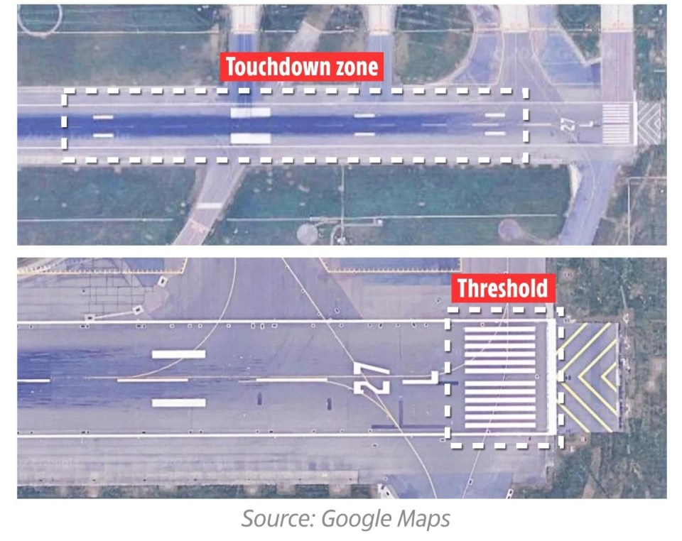 The touchdown zone is a series of vertical lines at 150m intervals that show where the pilot should be aiming when completing a journey, and the threshold shows the starting point of where it is safe for the plane to land