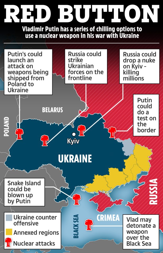 Putin is said to be mulling a range of options after illegally annexing four regions of Ukraine