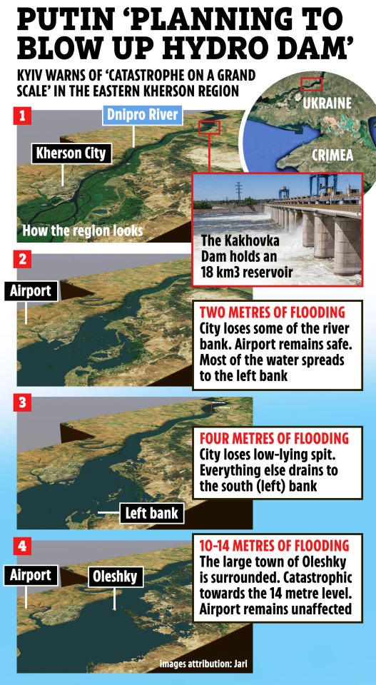 Computer models show the devastating impact of a dam breach