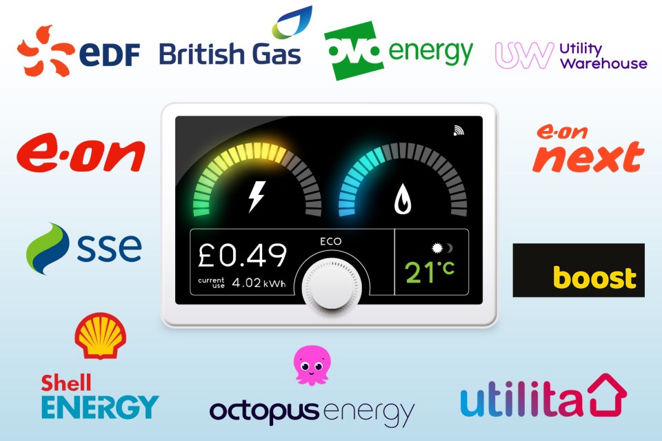 The type of prepayment meter you have will affect how your get the discount