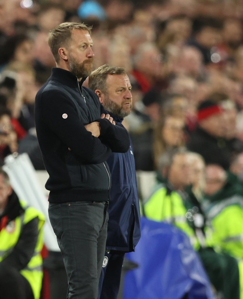 Graham Potter still has lots to ponder despite a fifth-straight clean sheet