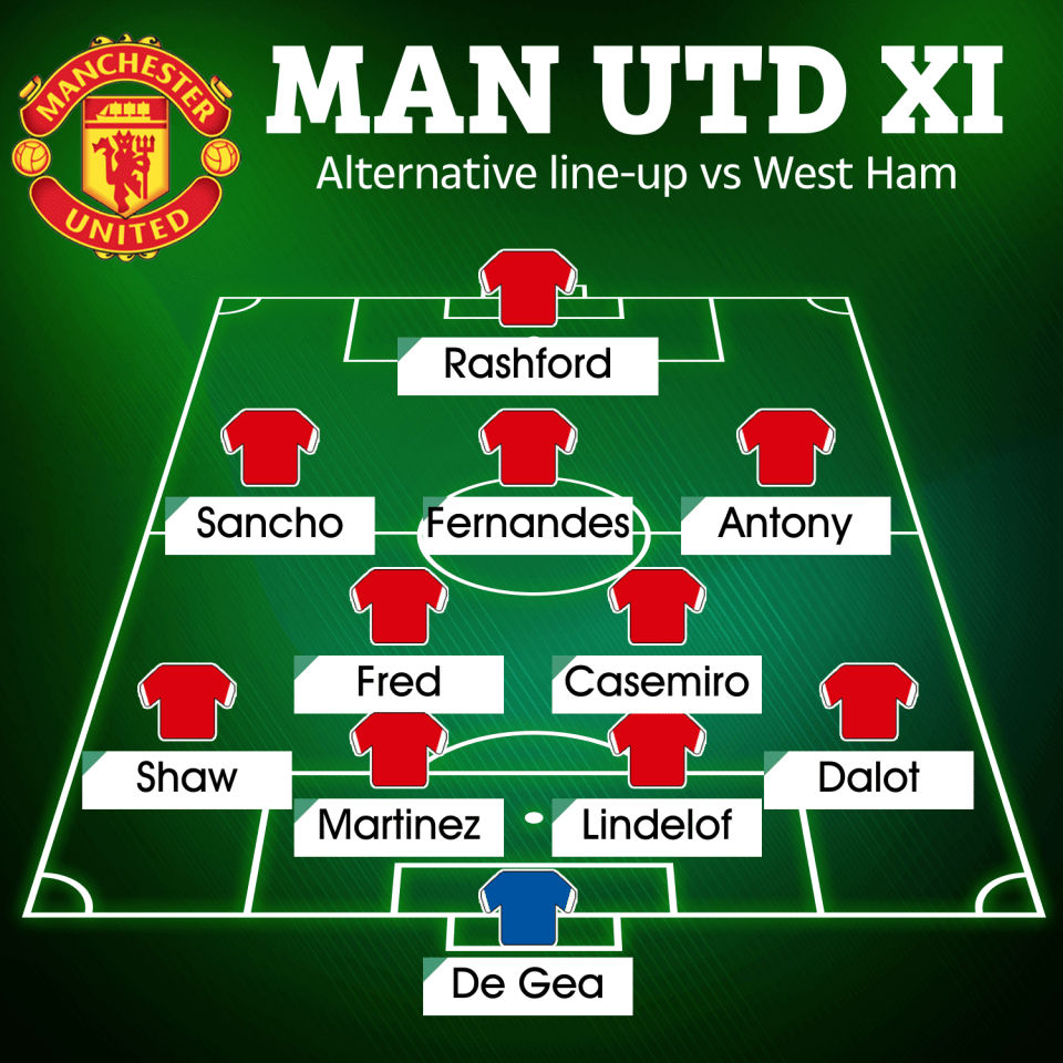 Alternatively, Sancho and Lindelof could start