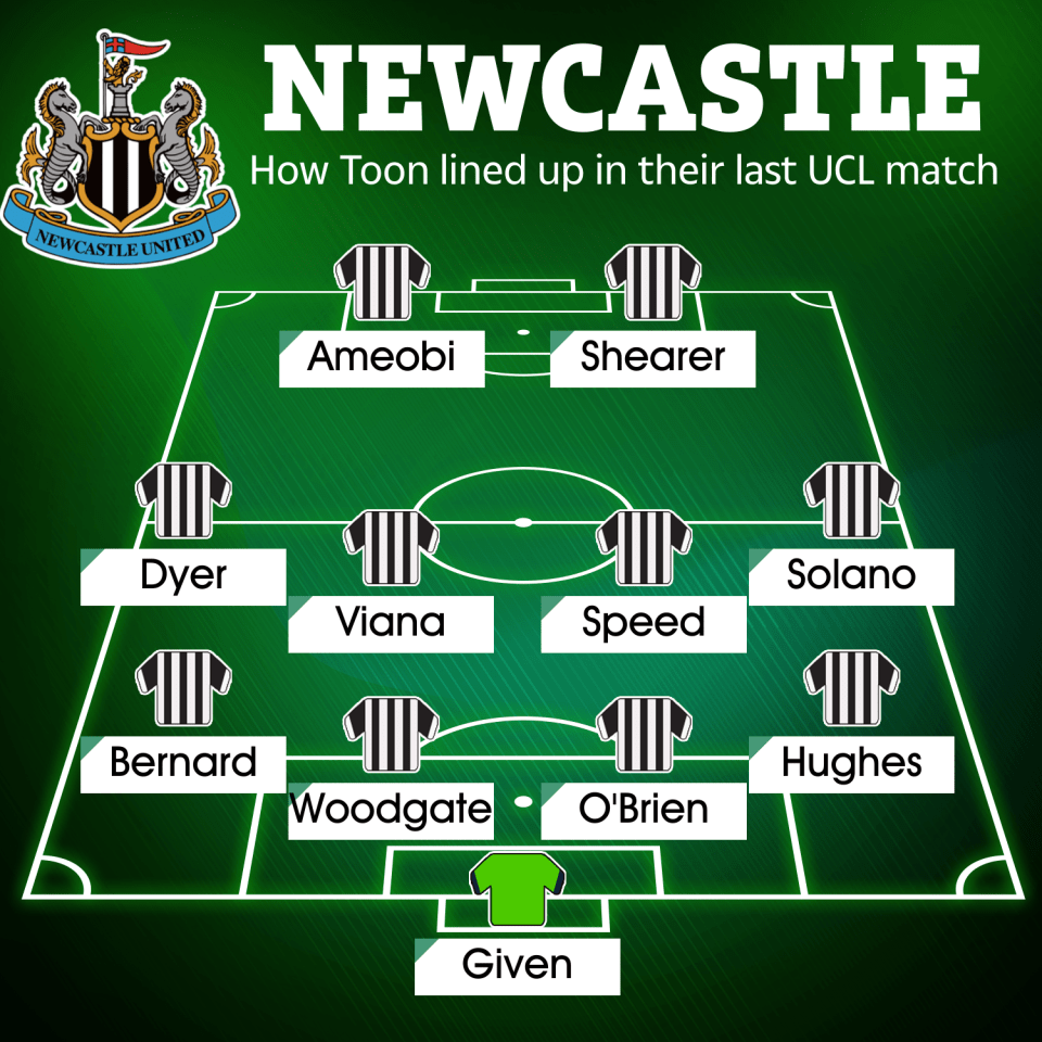 Bobby Robson's side finished third in 2003 to set up the Champions League qualifier