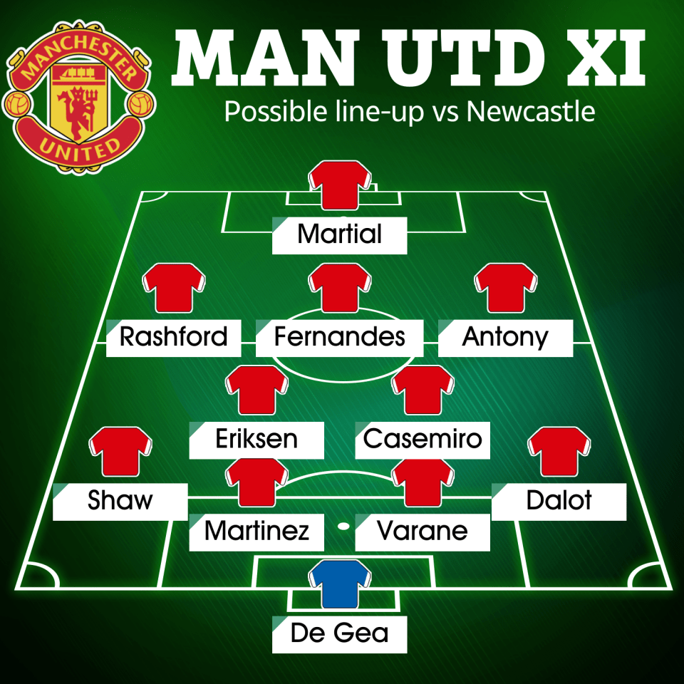 Martial could start if he's fit enough following the knock he picked up against Everton