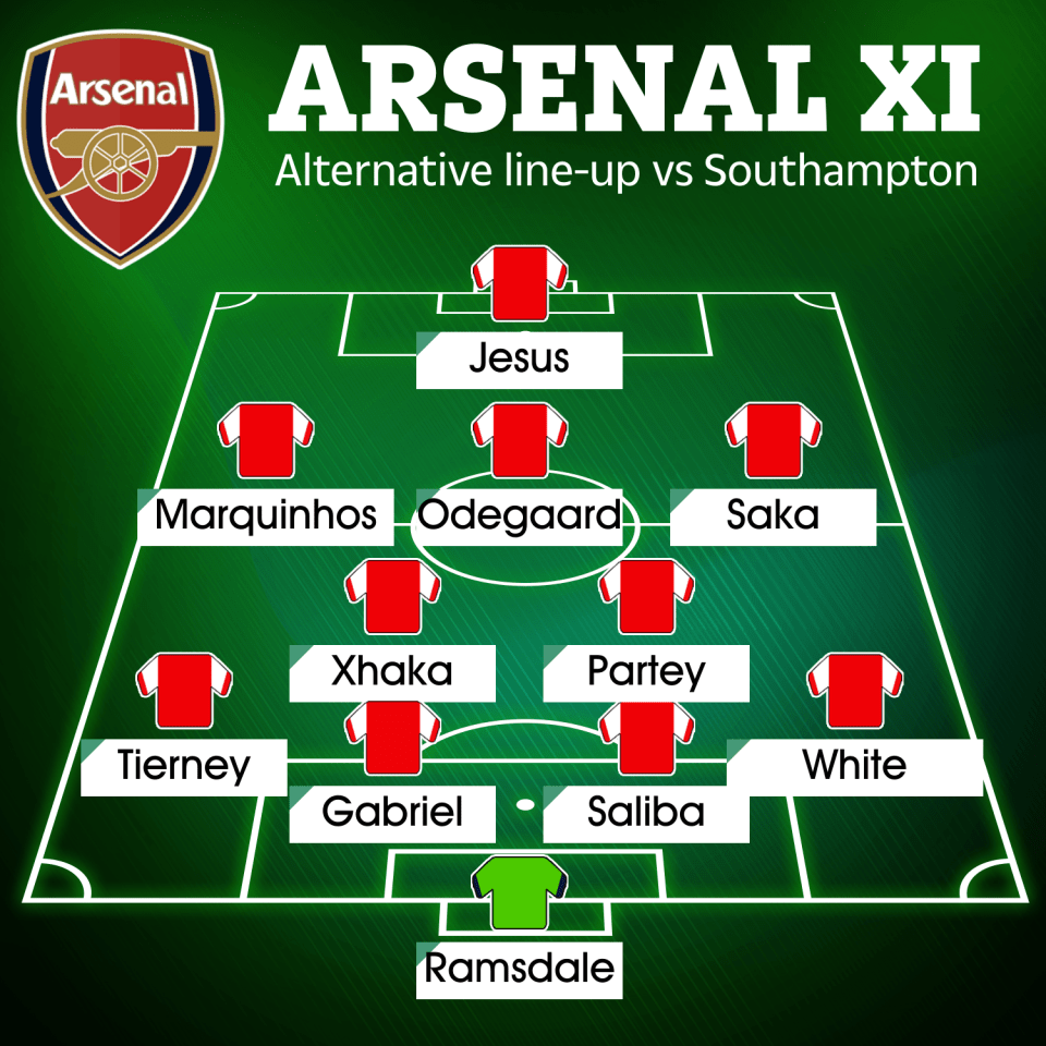 Alternatively, Tierney and Marquinhos could start