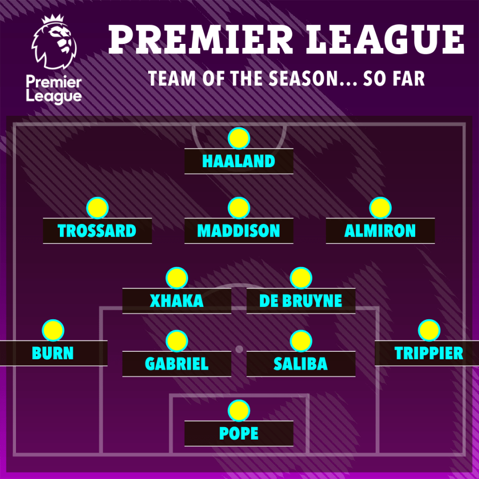 The Premier League team of the season... so far