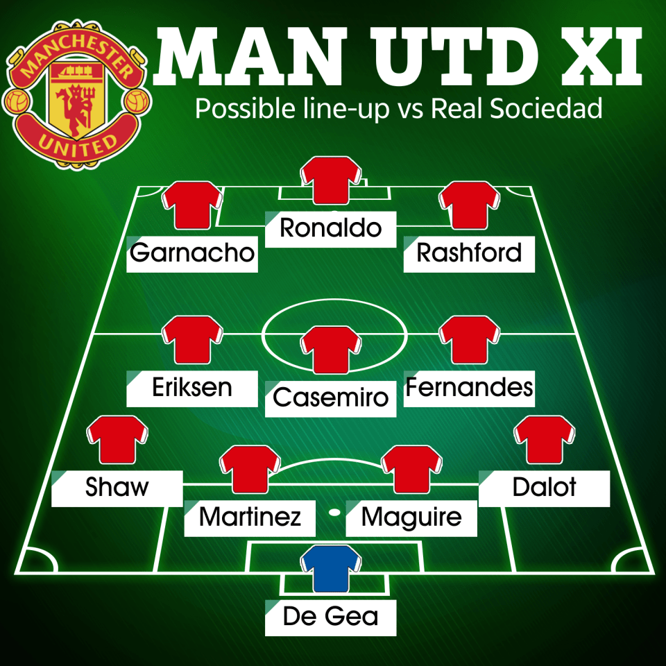 Garnacho could be handed a second consecutive start in the competition following the absences of Antony, Martial and Sancho