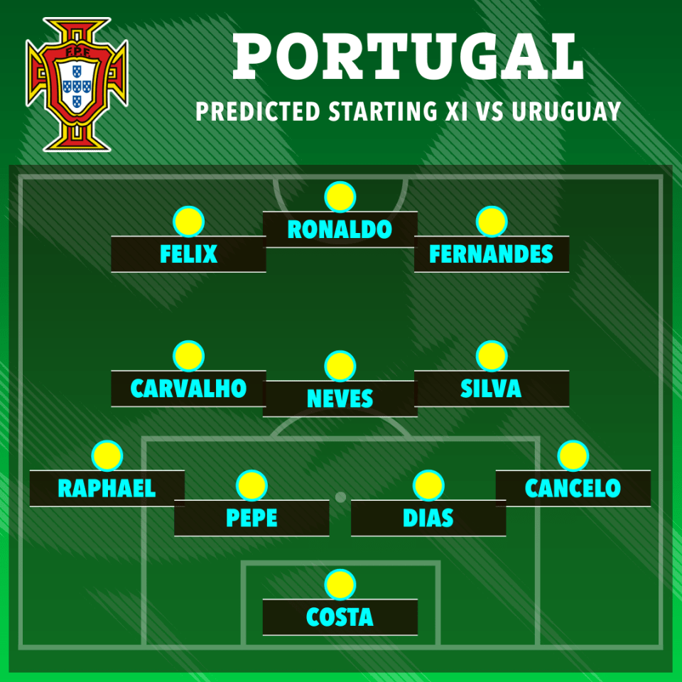 Pepe seems certain to start with William Carvalho coming in to midfield