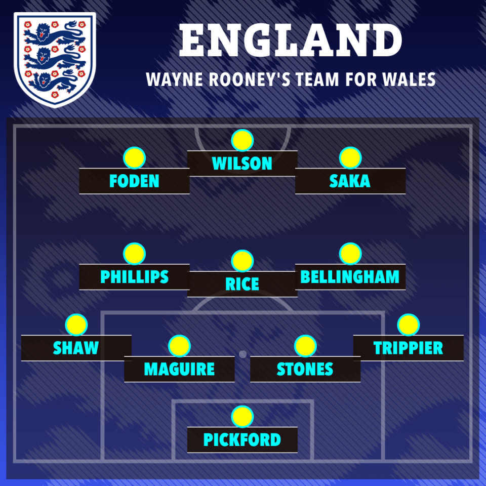 Rooney's team for Wales next week