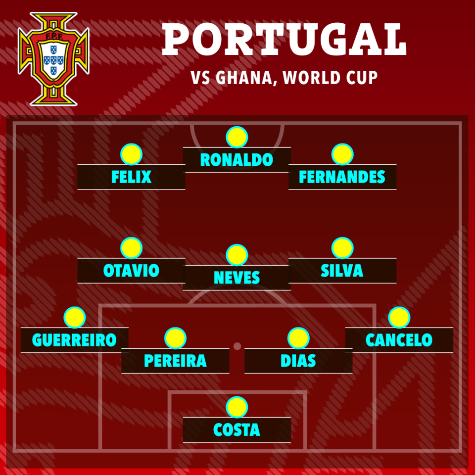 This Portugal team beat Ghana 3-2