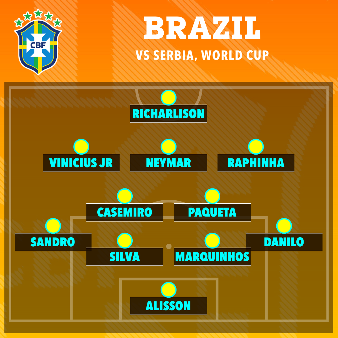 Brazil ran out 2-0 winners against Serbia with this team