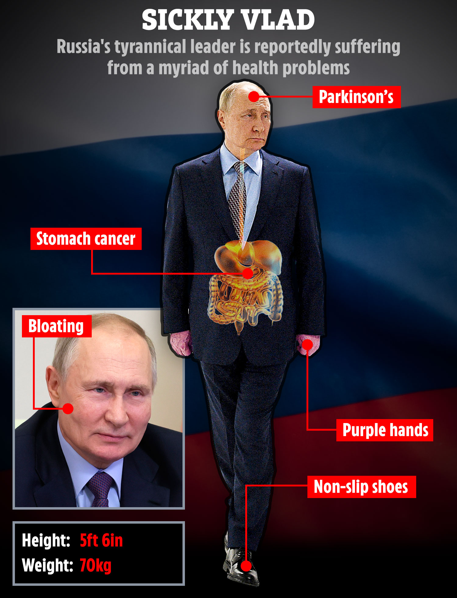 sickly vlad russia 's tyranical leader is reportedly suffering from a myriad of health problems