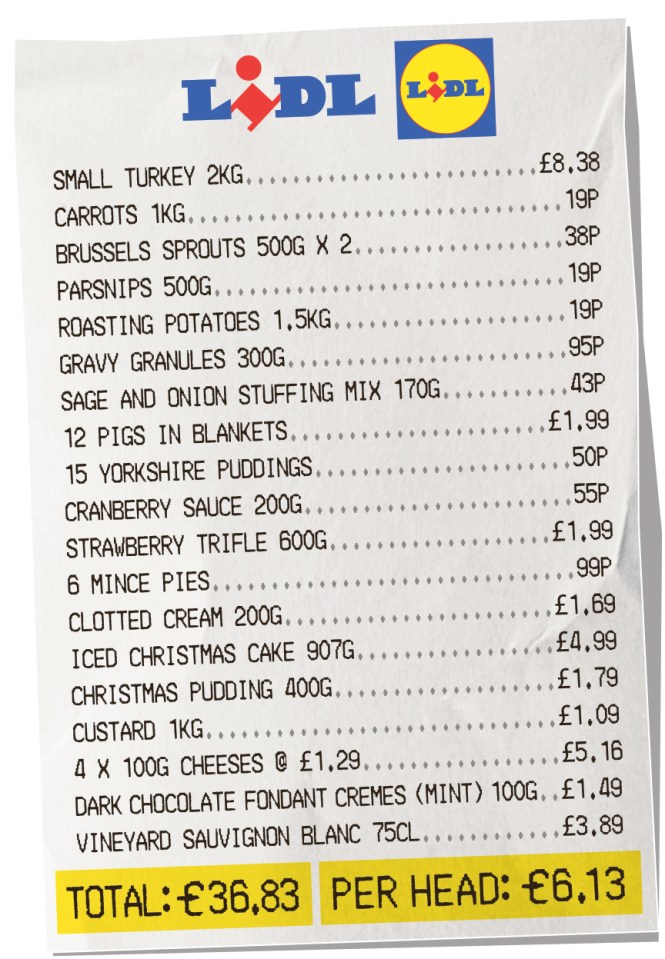 1kg of Carrots costs just 19p at Lidl