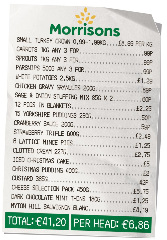 Twelve pigs in blankets are just £2.25 at Morrisons