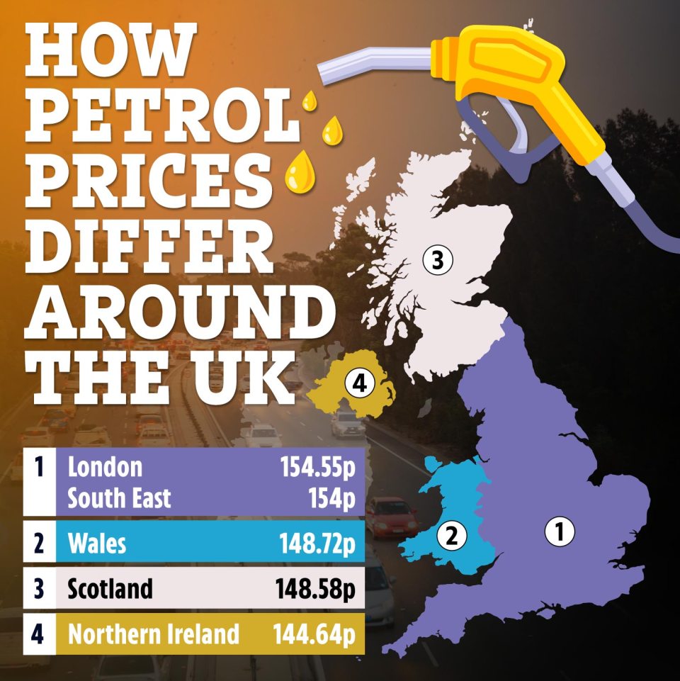 How the price of petrol varies across the UK