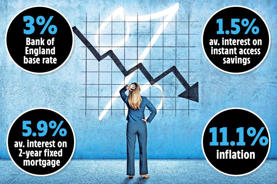 Millions are missing out on better savings rates