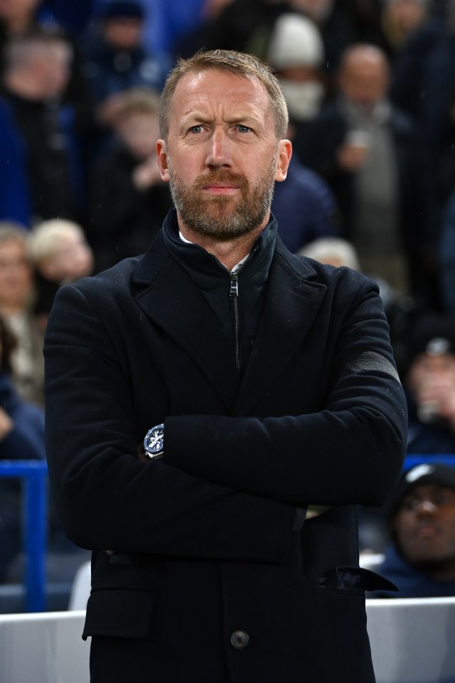 Chelsea boss Graham Potter is eager to bring in reinforcements in January