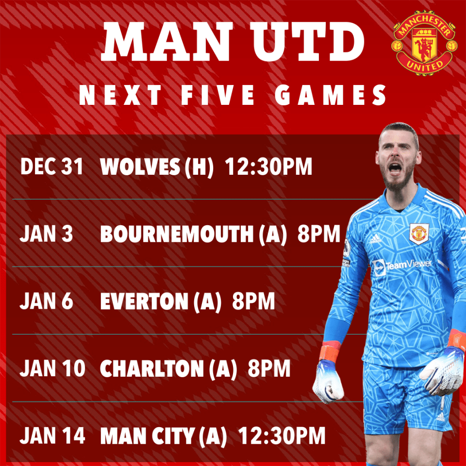 Man United's next five games