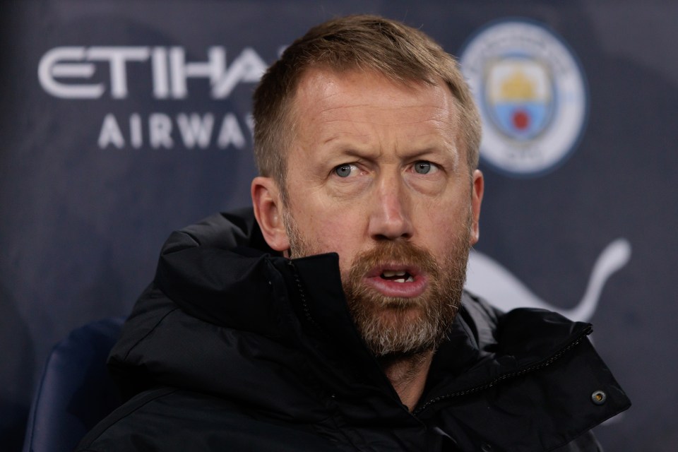 Chelsea boss Graham Potter is under mounting pressure at Stamford Bridge