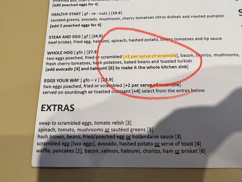 The diner was left furious after finding the cafe had snuck a surcharge on for scrambled eggs