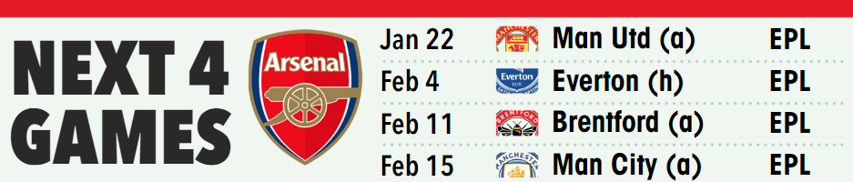 Arsenal's next four opponents in the Premier League.