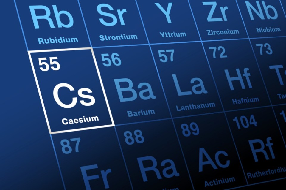 Caesium-137 is usually a byproduct of nuclear reactors