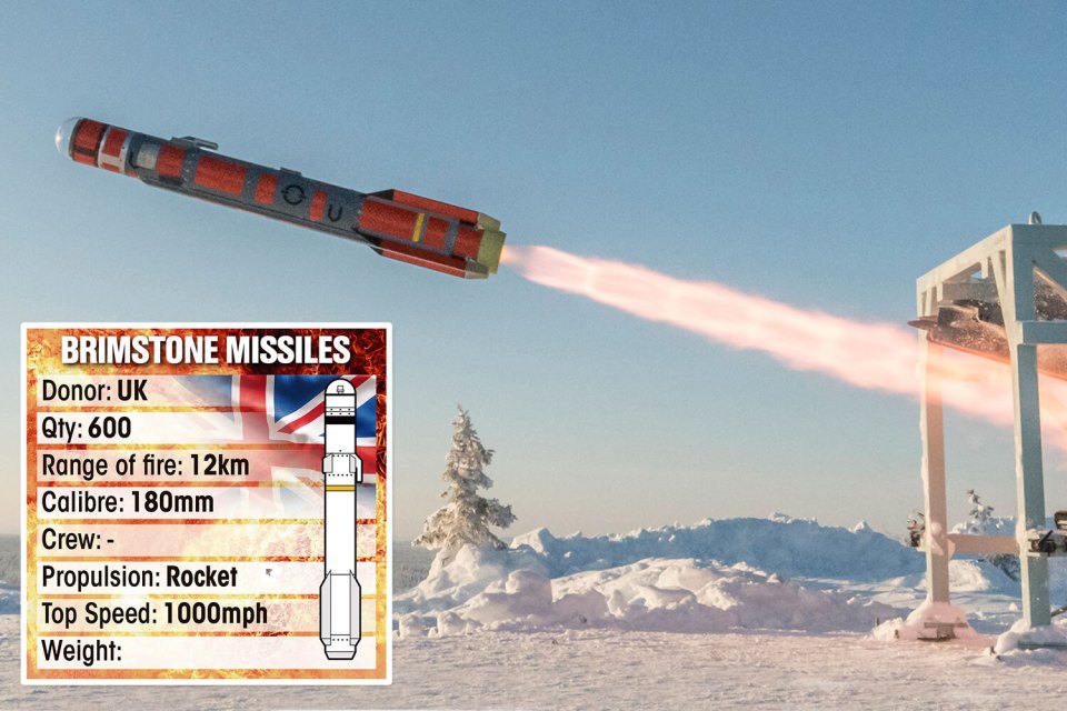 Some 600 Brimstone missiles are among thousands of sophisticated rockets also being donated by the UK Government