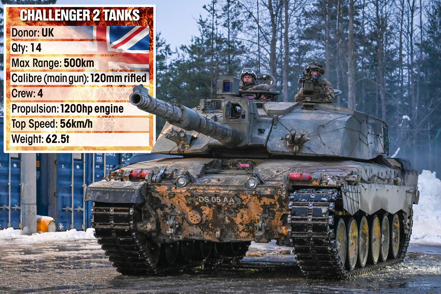 The UK has already pledged its heavyweight Challenger 2 tanks