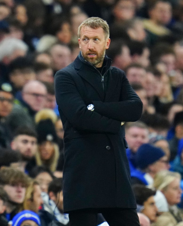 Pressure is mounting on Graham Potter, who has just one win in his last six league games