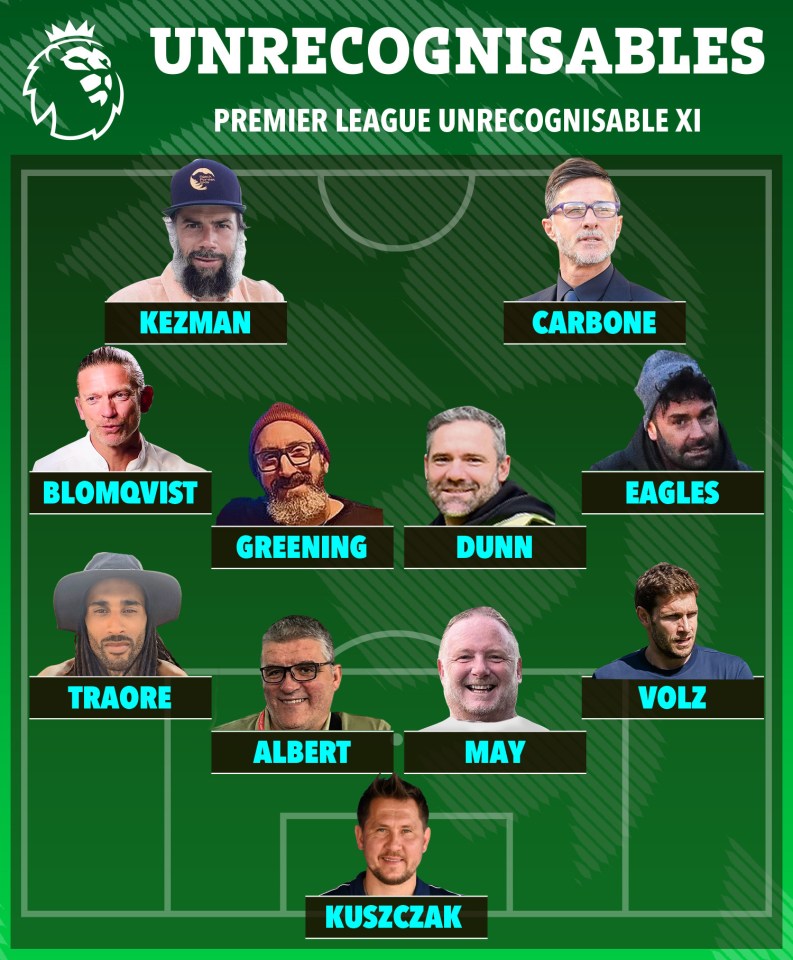 Our Premier League Unrecognisable XI