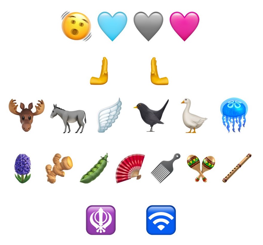 The 31 new additions join thousands of emoji variations, with many emojis having more than one colour variation